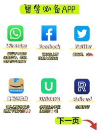 微信与WhatsApp跨境沟通差异及日常使用场景全面解析